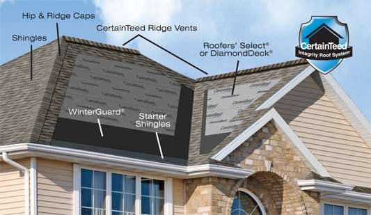 Full roof replacement on a Massachusetts home